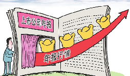 2021年工商年報時間，如何審報