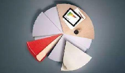 注冊(cè)公司創(chuàng)業(yè)如何做好股權(quán)架構(gòu)設(shè)計(jì)？股權(quán)激勵(lì)有哪些實(shí)操要素？