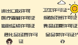 在深圳外貿(mào)公司辦理進(jìn)出口權(quán)需要滿足什么條件？