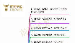 什么是成本發(fā)票？成本發(fā)票有哪些？