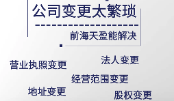 股權股東變更可能存在的風險規(guī)避【建議收藏】 股權股東變更可能存在的風險規(guī)避【建議收藏】